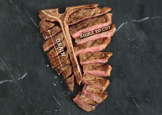 The Best Way to Cut Steak