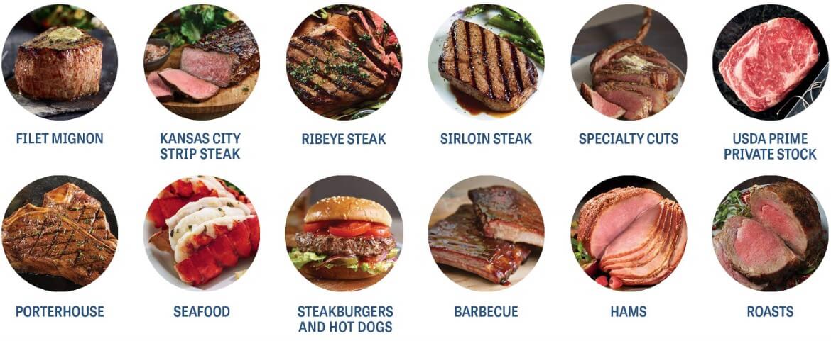 Most Popular Steaks