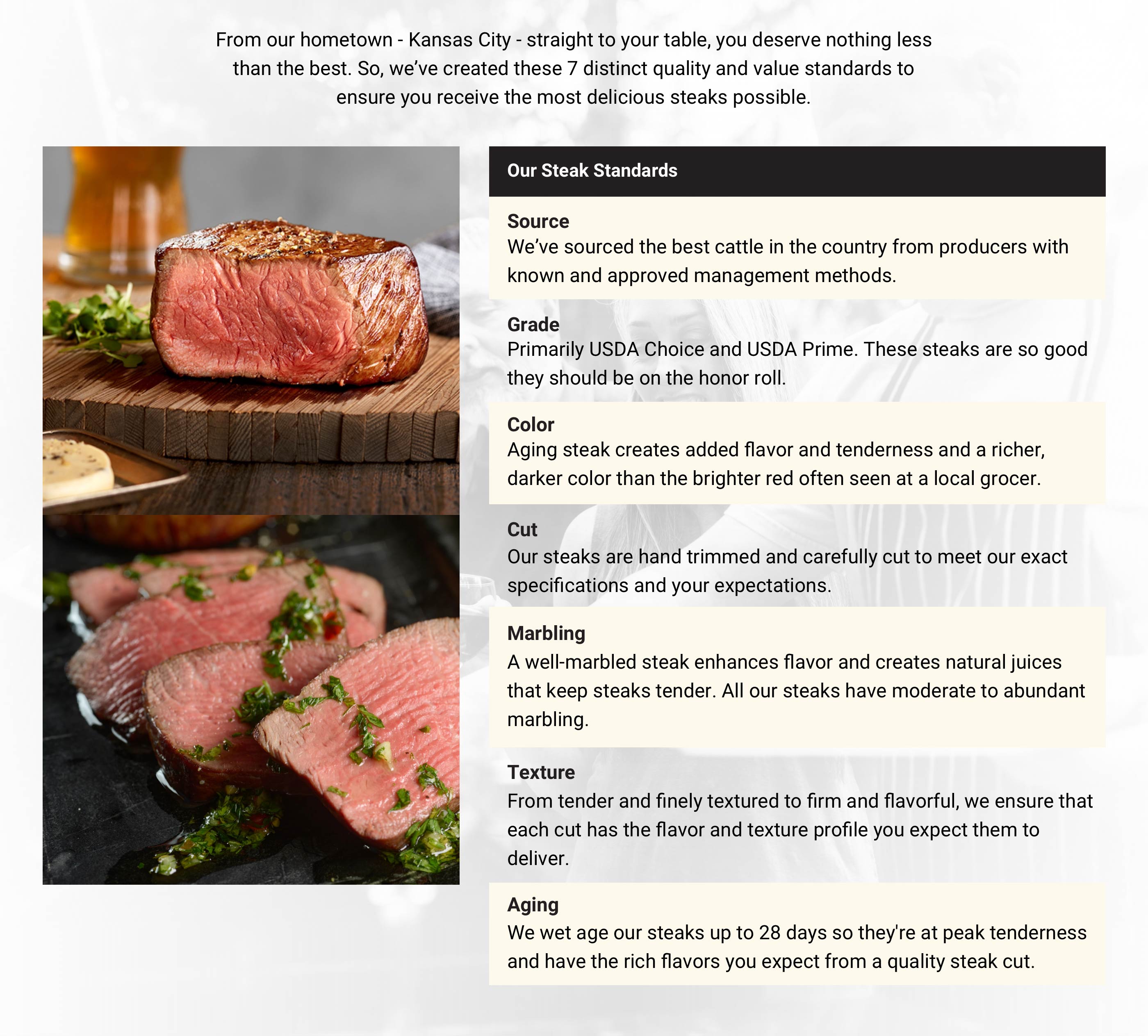 Our Steak Standards