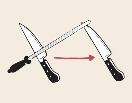 How to Sharpen a Knife